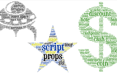 Ulubione i użyteczne – chmury wyrazowe