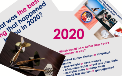 Podsumowania, postanowienia i cele – lekcja na mówienie