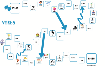 Pomysły na wykorzystanie planszówek