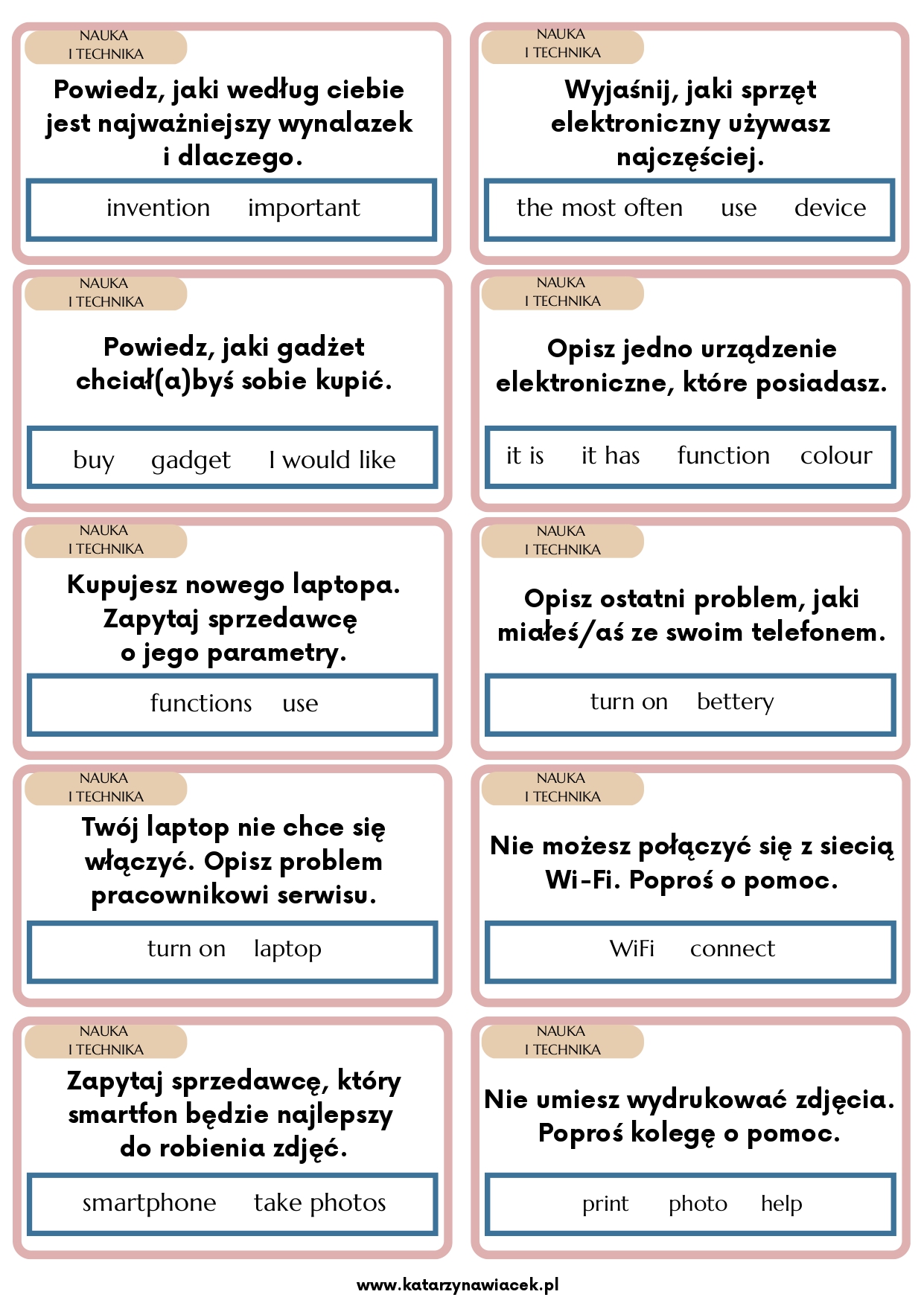 What should I say – karty tematyczne nauka i technika_page-0001