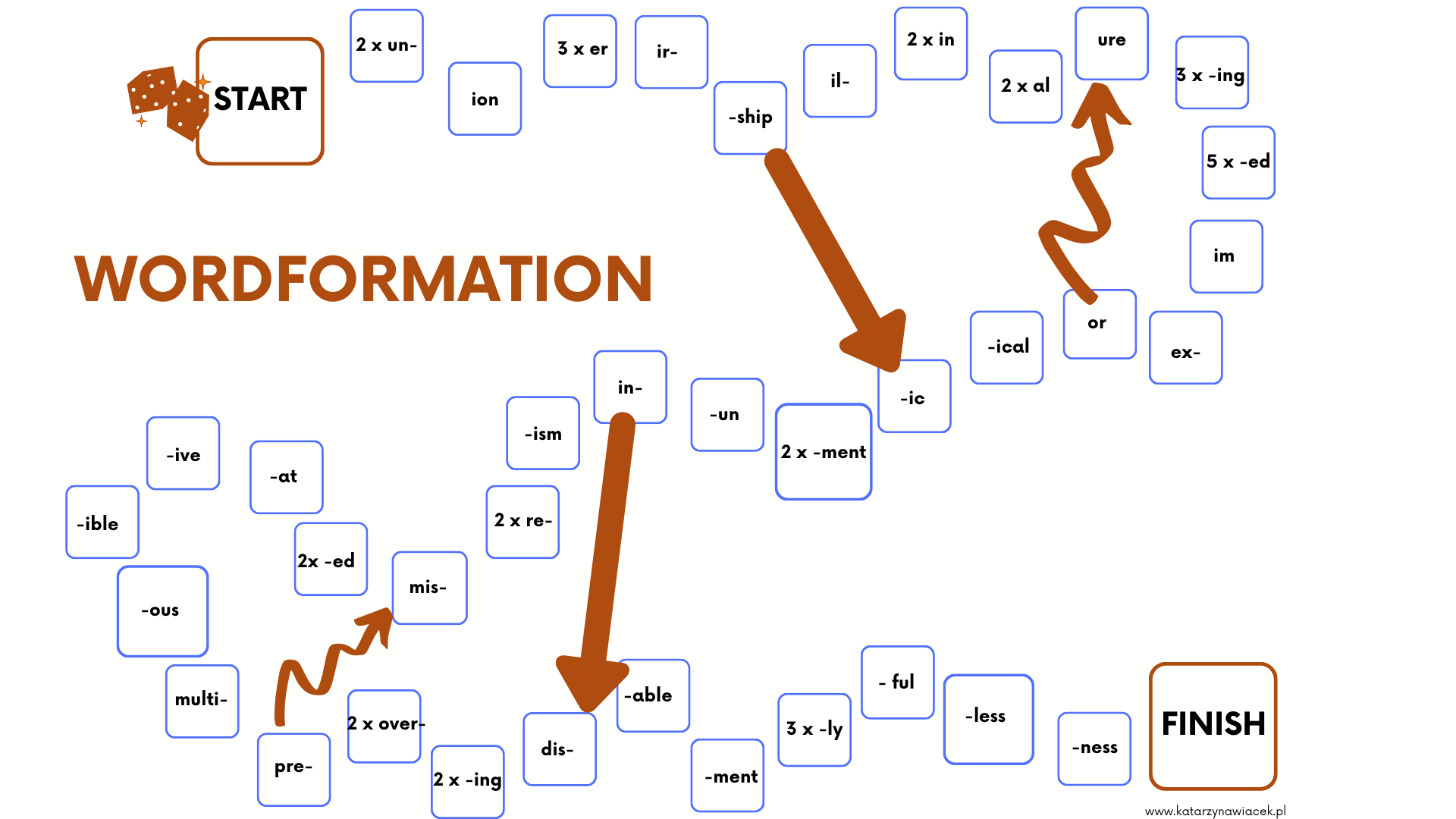 wordformation board game